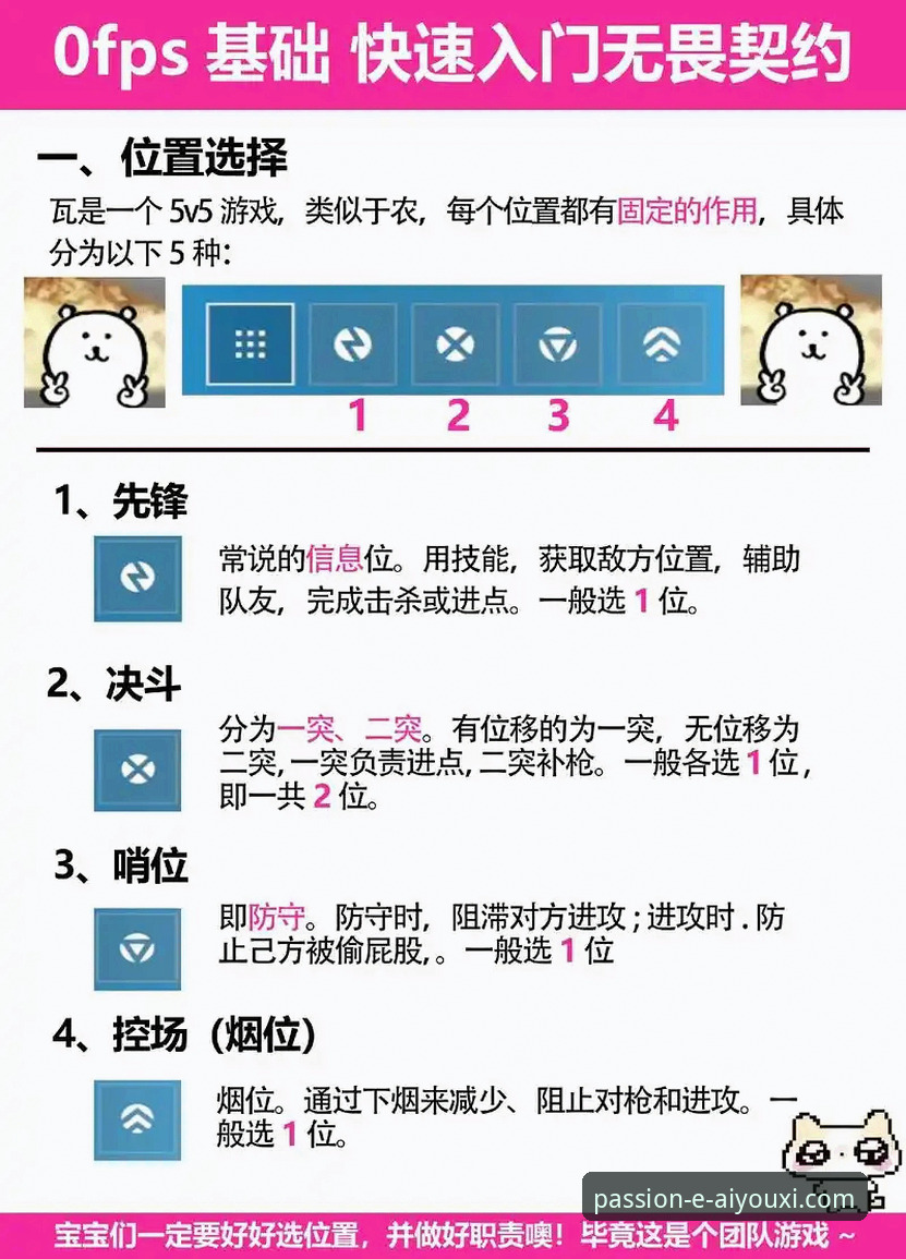 爱游戏高手攻略攻略最新动态：新手必看的实战技巧与版本解析