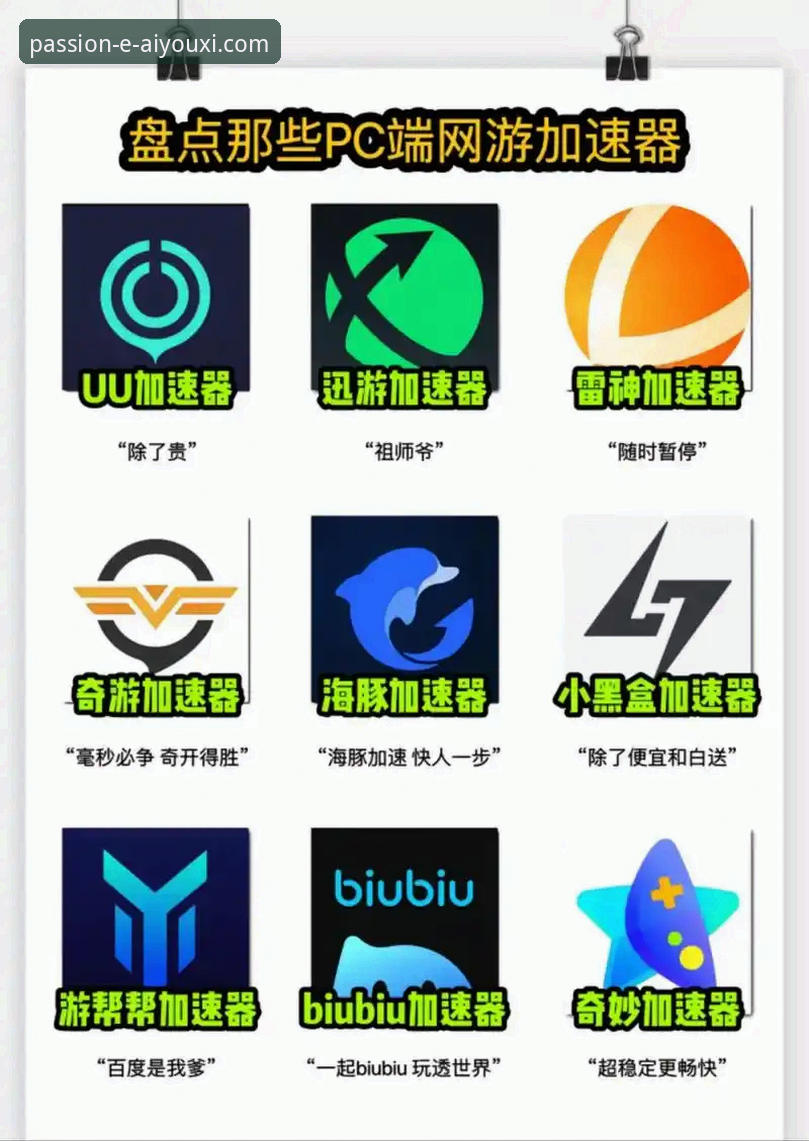爱游戏加速器攻略：从入门到精通的完整操作教程