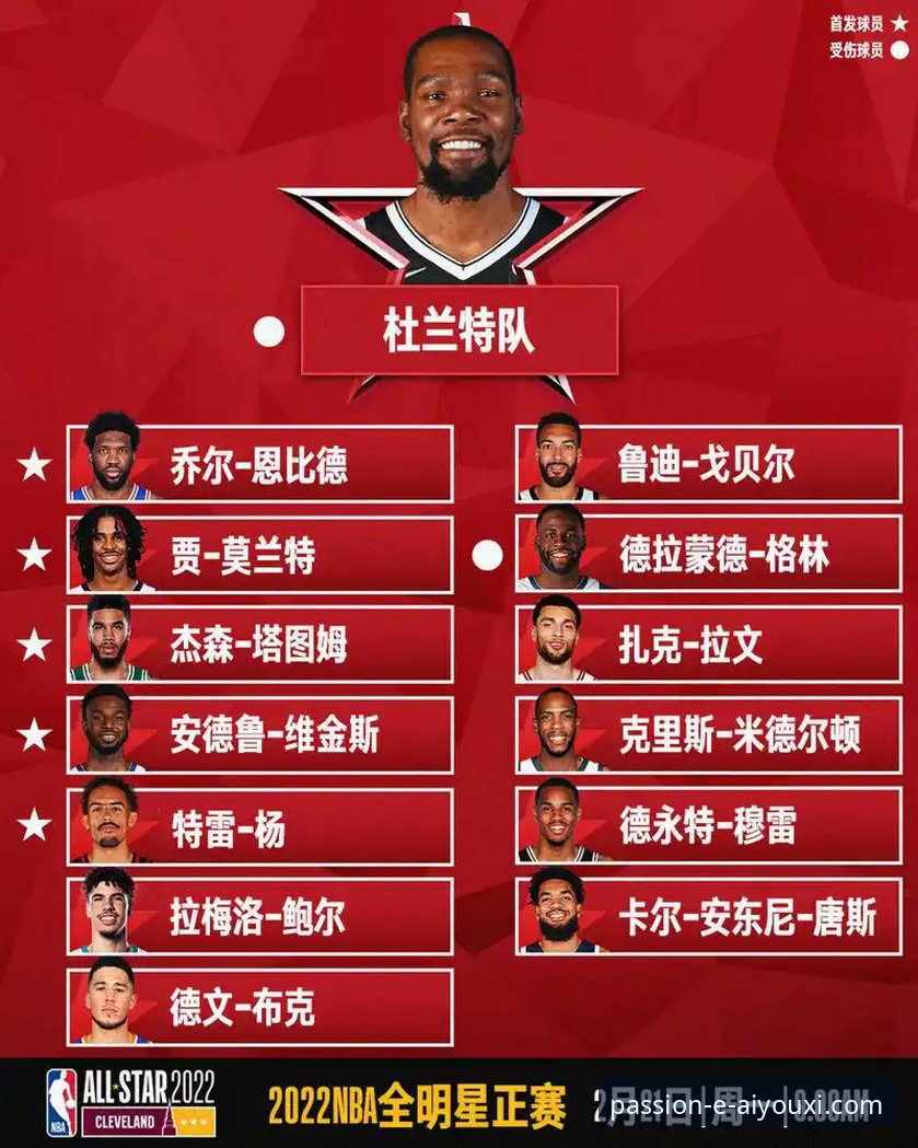 火箭大胜尼克斯vs爱游戏电竞平台观赛体验：杜兰特27分引领3连胜全面对比分析
